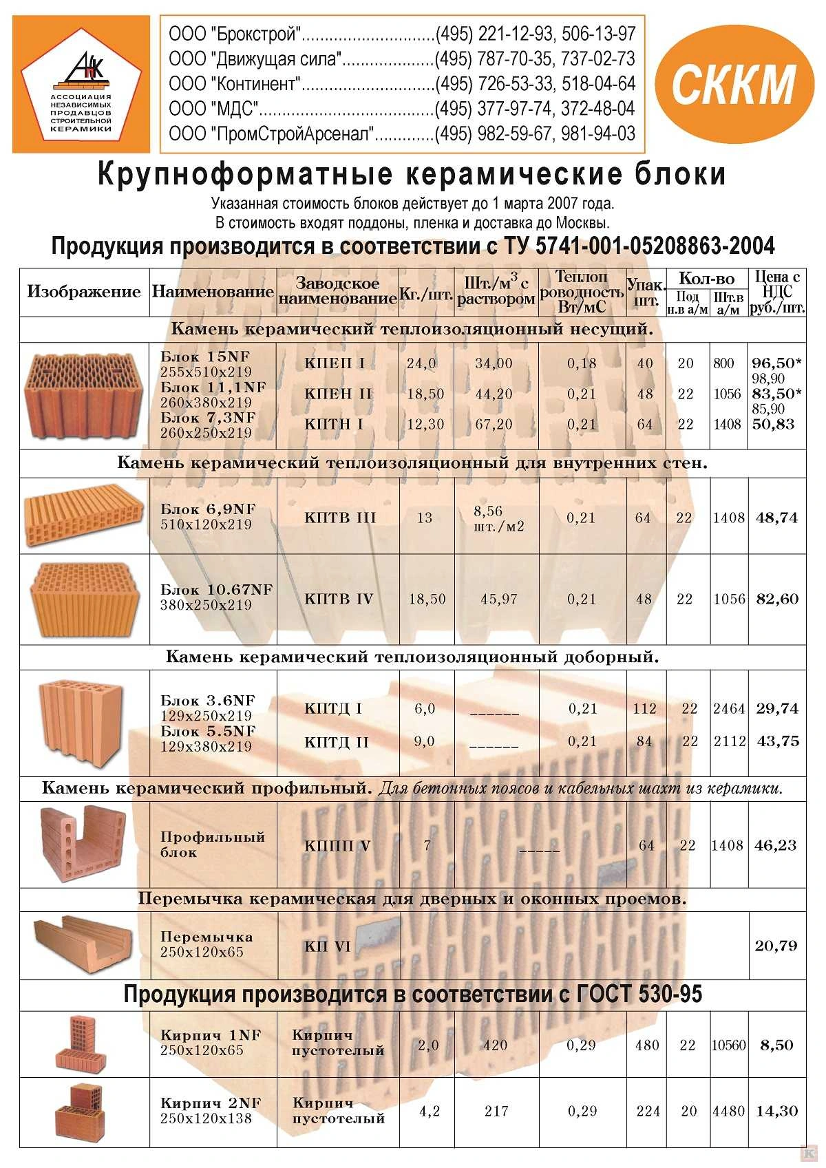 Прайс АНПСК 01 марта 2007 г_tn50.jpg