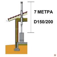 Дымоход сэндвич ШИДЕЛЬ Permeter 25 | 7 метра | D150 | НАСАДНОЙ МОНТАЖ