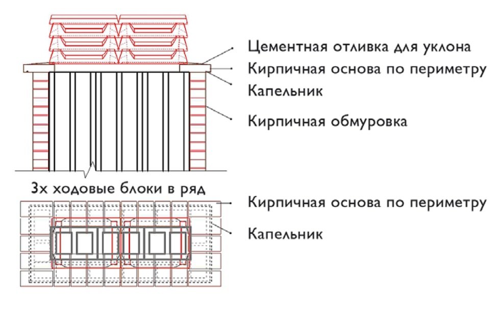 Дефлекторы для VENT каналов