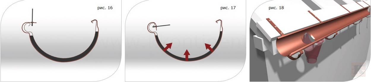монтаж металлического водостока Galeco STAL рис 16-18