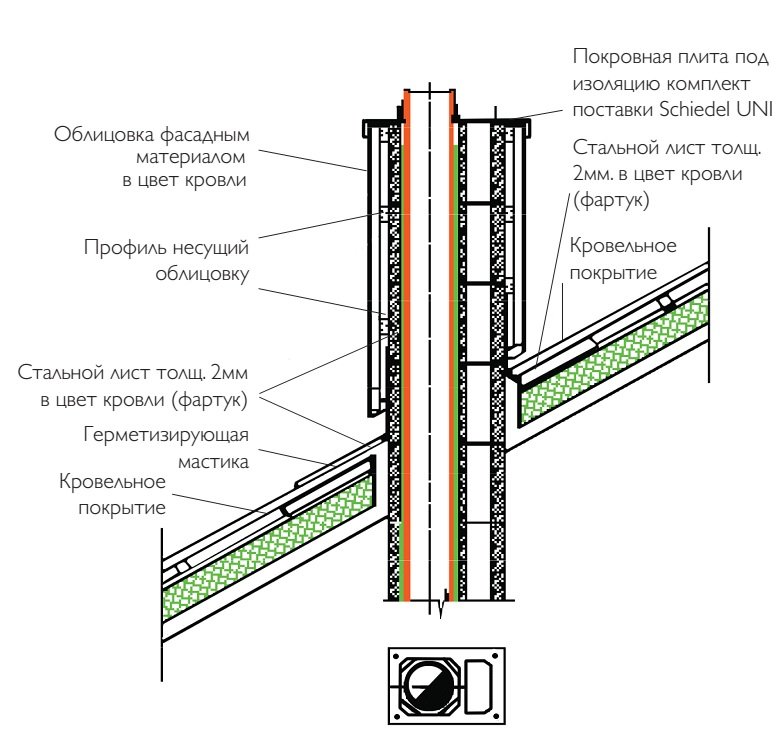 Верхний комплект под изоляцию с вентиляцией