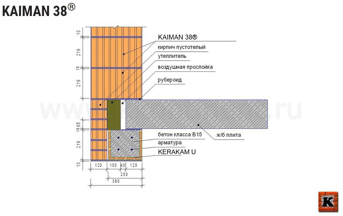 Опирание плит перекрытий при больших нагрузках на блок kaiman 38