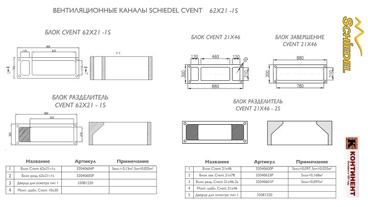 размер блока для вентканала CVENT 62x21