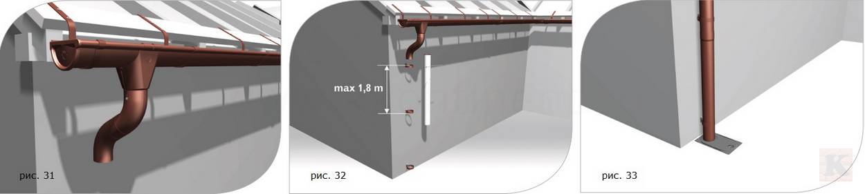 монтаж металлического водостока Galeco STAL рис 31-33