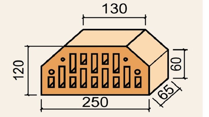 F7 размеры углового кирпича