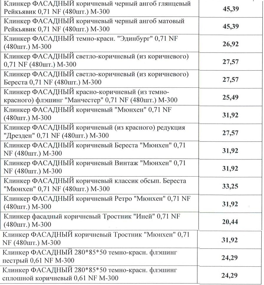 Цены на фасадный кирпич на период вроведения Акции Черная пятница