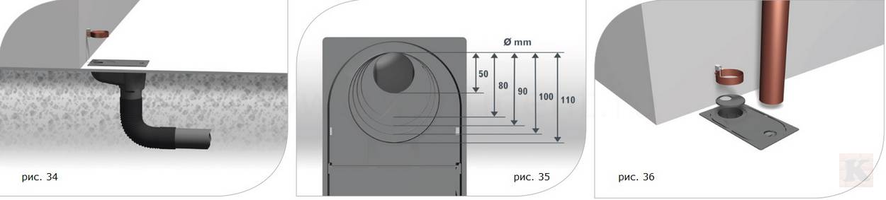 монтаж металлического водостока Galeco STAL рис 34-36
