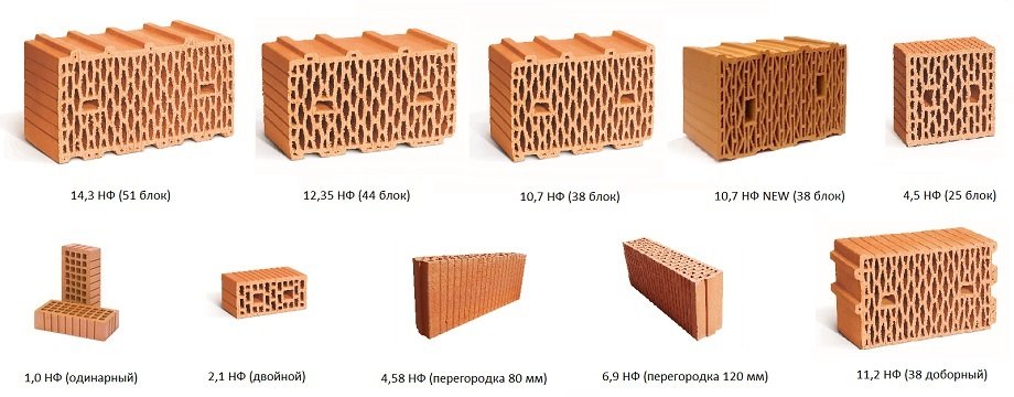 виды поризованных камней ЛСР