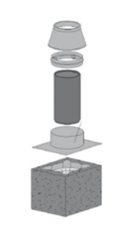 Верхний комплект дымохода Плита по месту