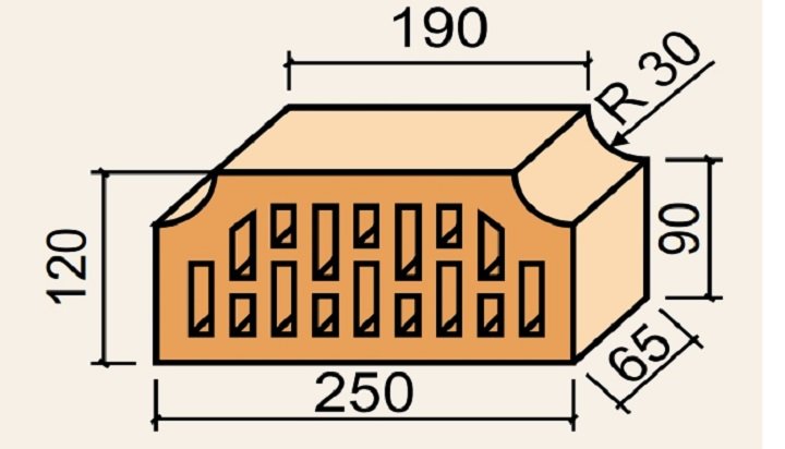 F12 размер фигурных кирпичей