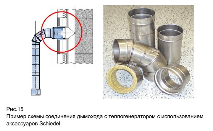 Соединение котла с керамическим дымоходом